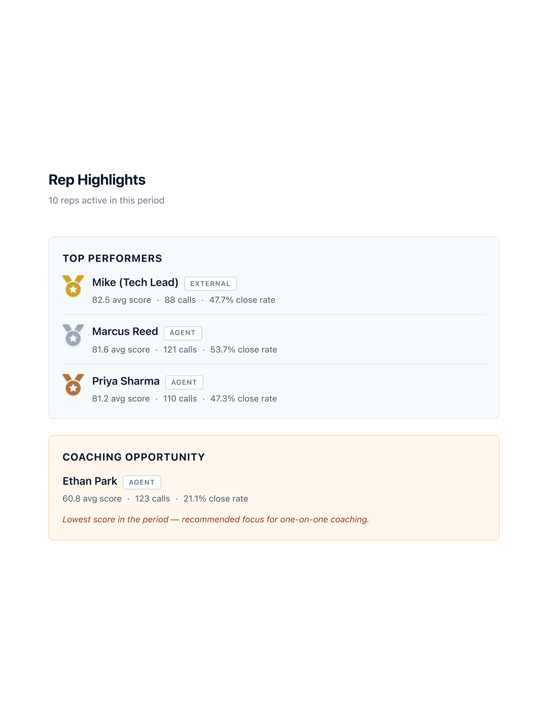 Rep highlights page with gold, silver, bronze medals and coaching opportunity callout