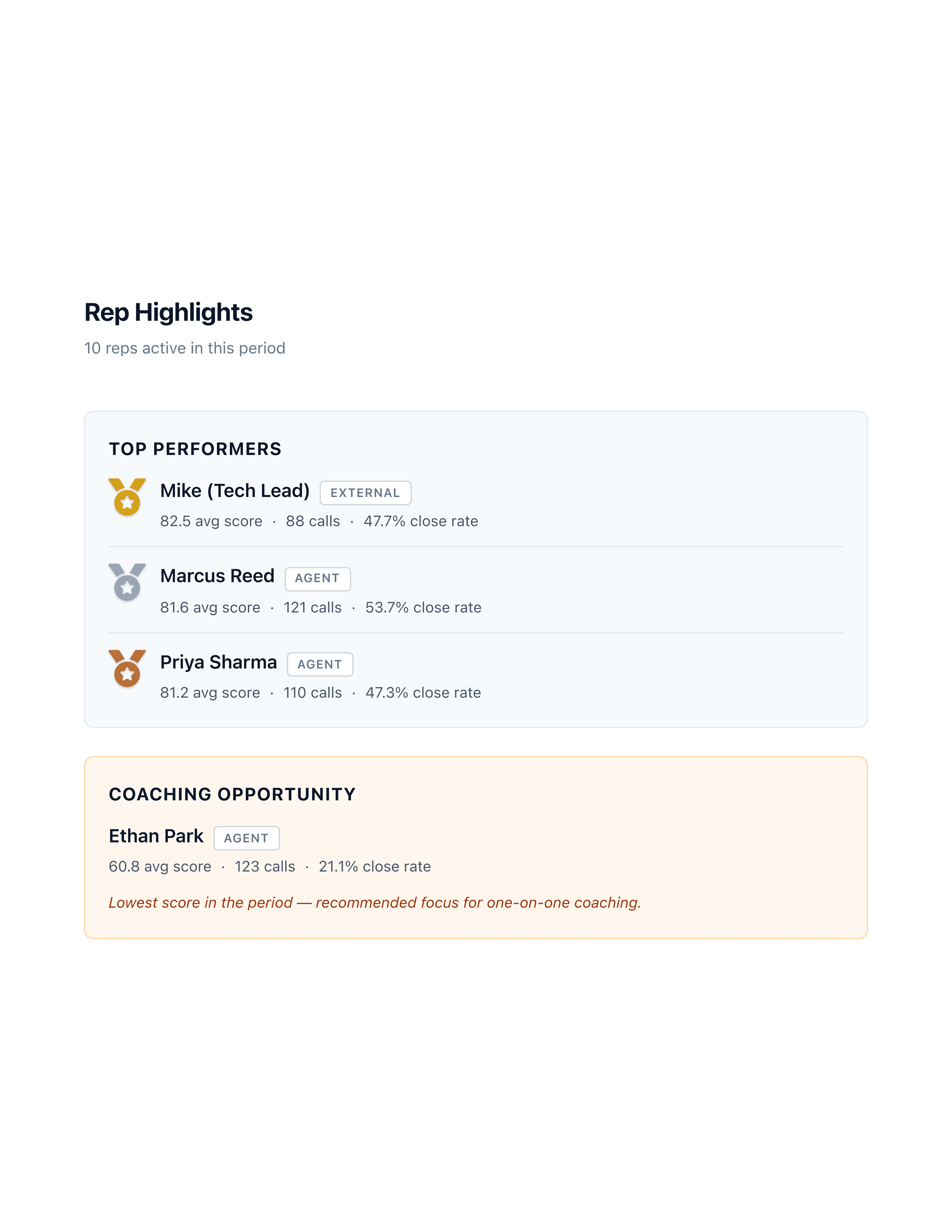 Rep highlights page with gold, silver, bronze medals and coaching opportunity callout